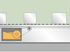 ベルトコンベアーなど